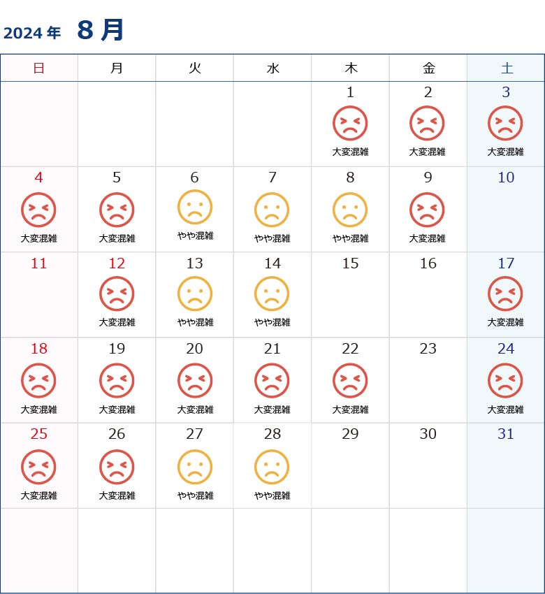 R6.8駐車場混雑