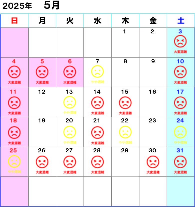 R7.5駐車場混雑